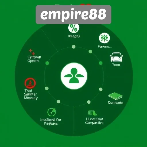 Kelebihan dan Kekurangan Memilih Empire88 sebagai Tempat Bermain